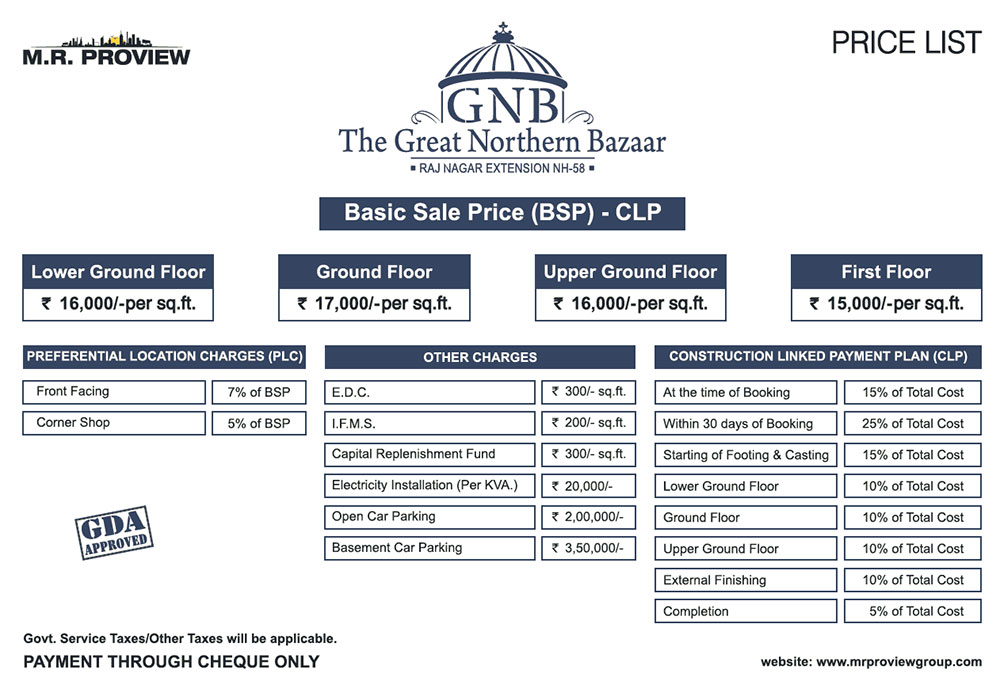 gnb-price-list